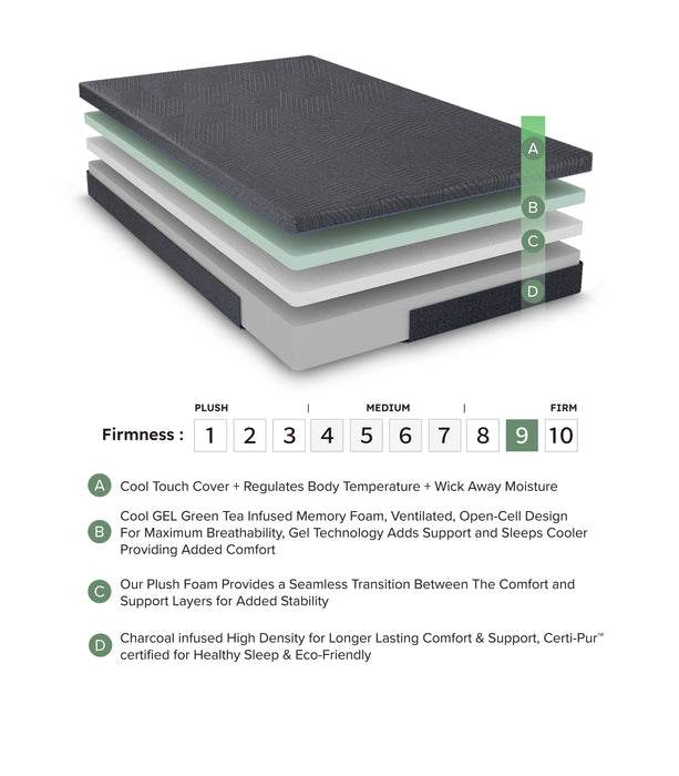 Burnham-11" Full Green Tea Gel-Infused Memory Foam Mattress image